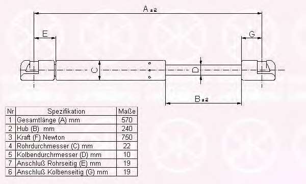 Газовая пружина, крышка багажник