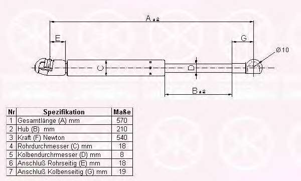 Газовая пружина, крышка багажник
