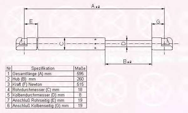 Газовая пружина, крышка багажник