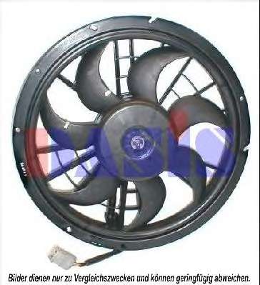 Вентилятор, охлаждение двигателя