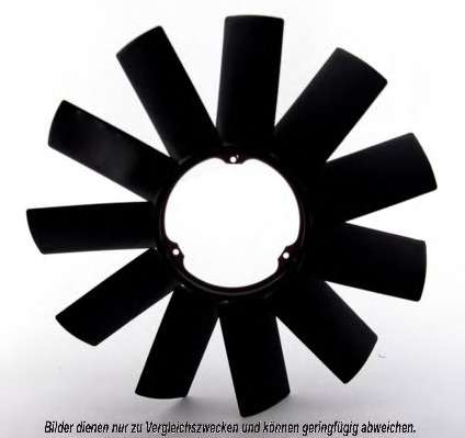 Крыльчатка вентилятора, охлаждение двигателя