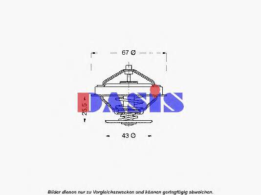 Термостат, охлаждающая жидкость
