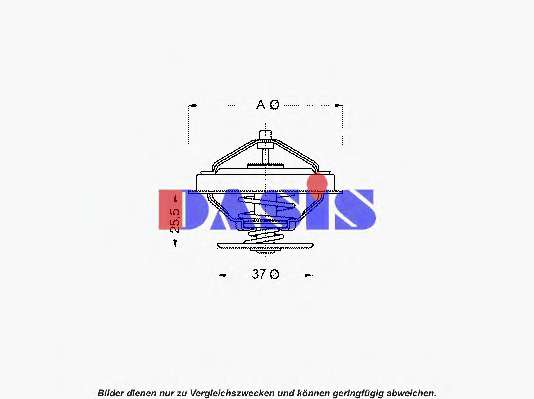 Термостат, охлаждающая жидкость