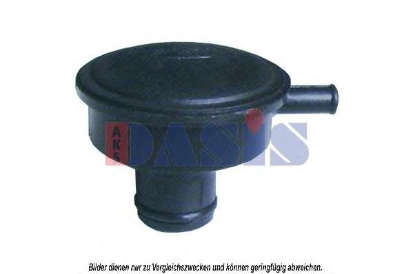 Крышка, заливная горловина