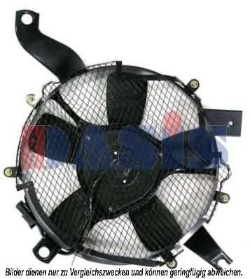 Вентилятор, конденсатор кондиционера