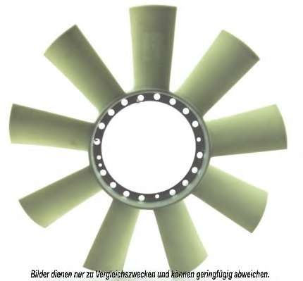 Крыльчатка вентилятора, охлаждение двигателя