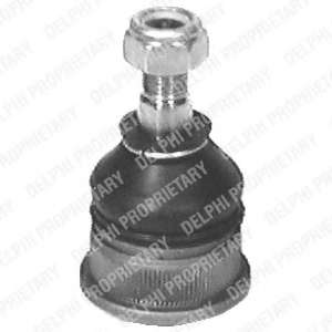 Несущий / направляющий шарнир