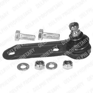 Кульова опора, передня вісь