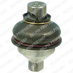 Кульова опора