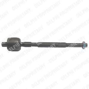 Осевой шарнир, рулевая тяга