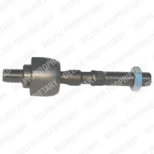 Осевой шарнир, рулевая тяга