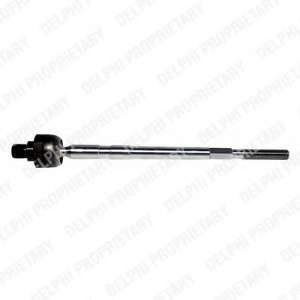 Осевой шарнир, рулевая тяга