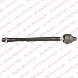 Осевой шарнир, рулевая тяга