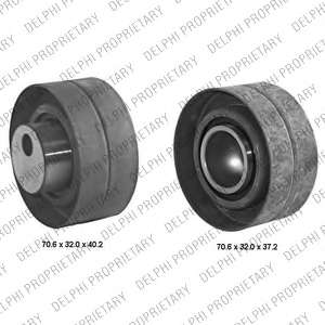 Ремінь ГРМ (набір)