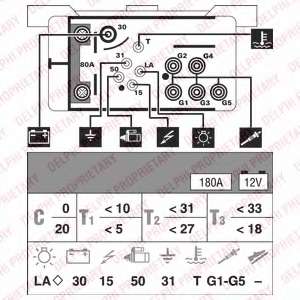 Блок управления, время накаливания