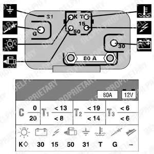 Блок управления, время накаливания