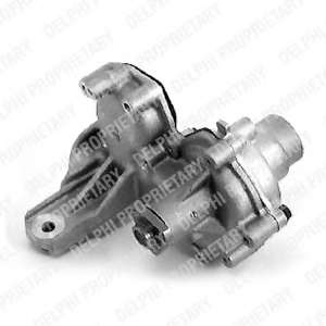 Водяной насос