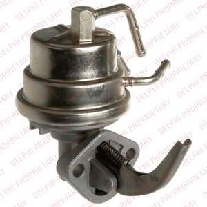 Топливный насос