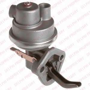 Топливный насос