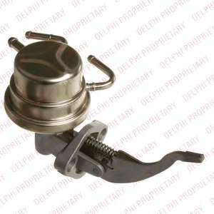 Топливный насос