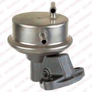 Топливный насос