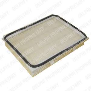 Фильтр, воздух во внутренном пространстве