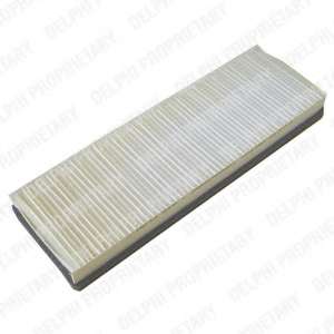 Фильтр, воздух во внутренном пространстве