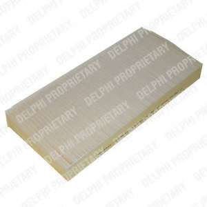 Фильтр, воздух во внутренном пространстве