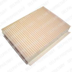 Фильтр, воздух во внутренном пространстве