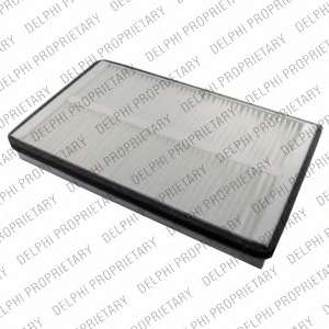 Фильтр, воздух во внутренном пространстве