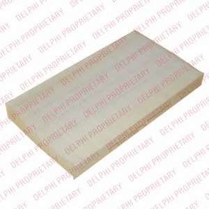 Фильтр, воздух во внутренном пространстве