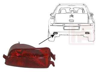 задние противотуманные фонари. Задний фонарь