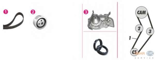 Водяной насос + комплект зубчатого ремня