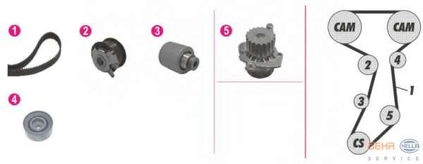 Водяной насос + комплект зубчатого ремня