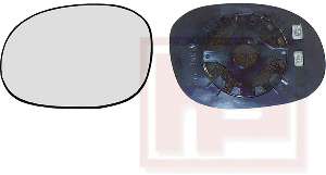 Скло, дзеркало