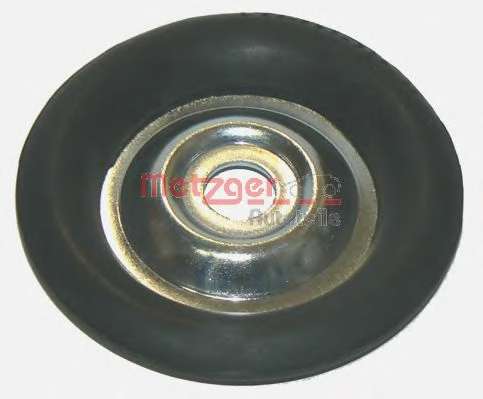 Буфер, амортизация