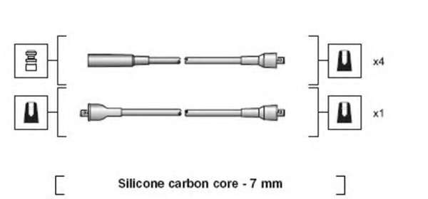 Комплект проводов зажигания