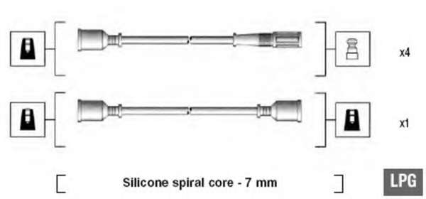 Комплект проводов зажигания