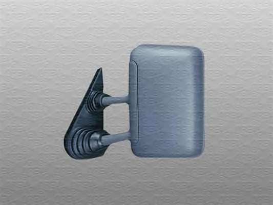 Зеркальное стекло, наружное зеркало