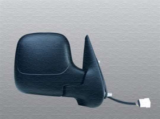 Зеркальное стекло, наружное зеркало