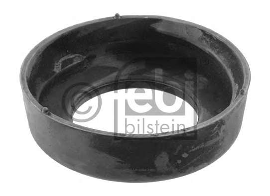 Буфер, амортизация