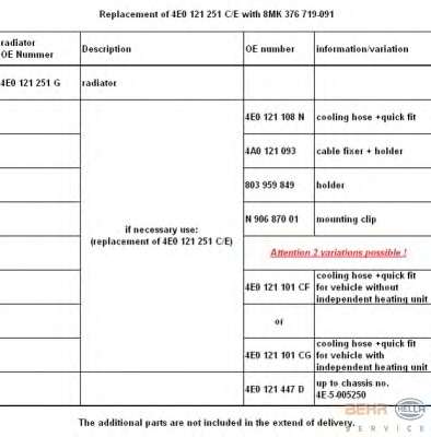 Радиатор, охлаждение двигателя