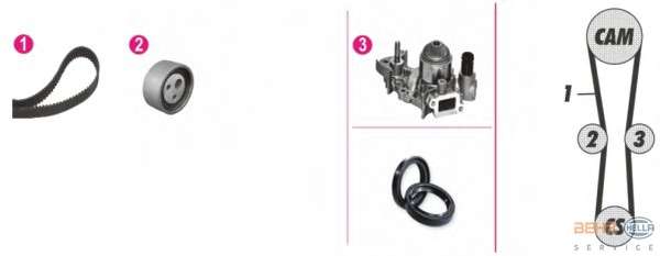 Водяной насос + комплект зубчатого ремня