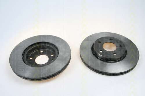 Тормозной диск