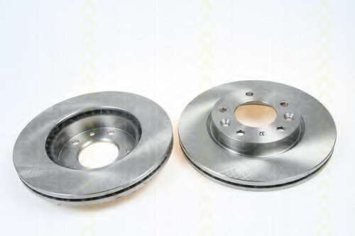 Тормозной диск