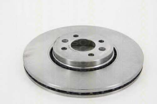 Гальмівний диск