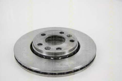 Гальмівний диск