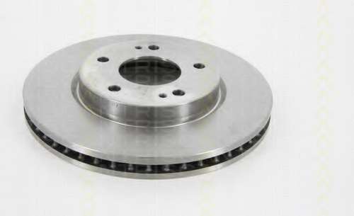 Тормозной диск