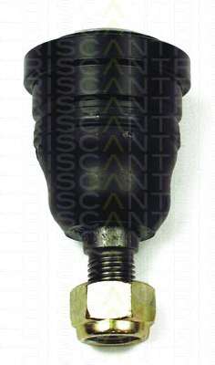 Несущий / направляющий шарнир