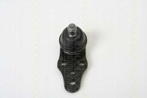 Несущий / направляющий шарнир